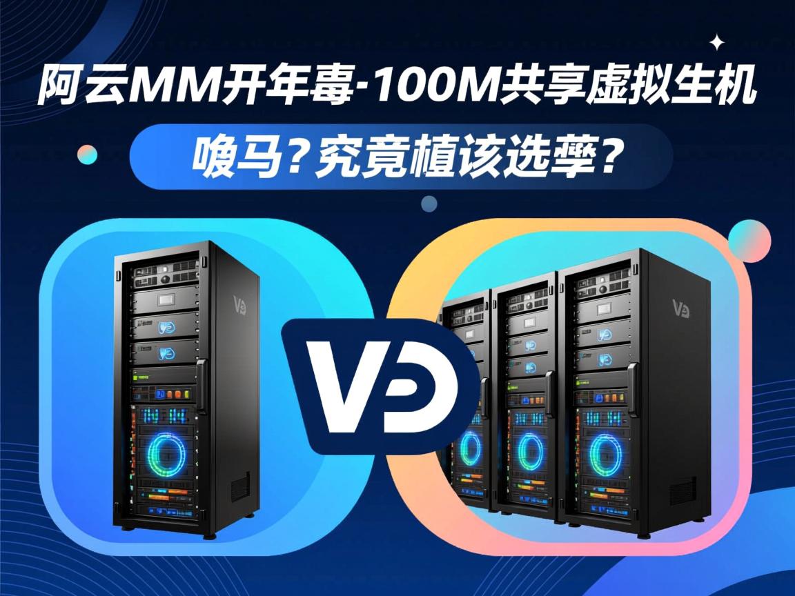 阿里云1M服务器与100M共享虚拟主机究竟该选哪个？