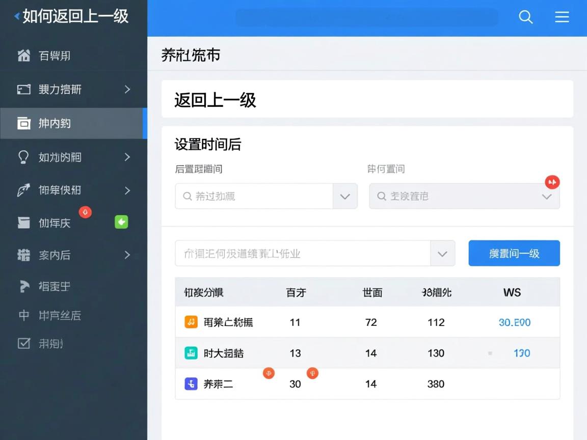 Java设置时间后如何返回上一级  第1张