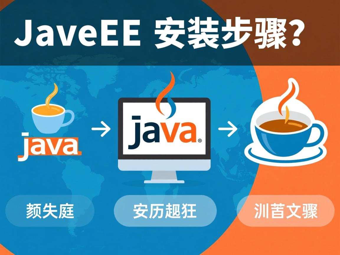 JavaEE安装步骤是什么? 第1张 JavaEE安装步骤是什么? 第1张