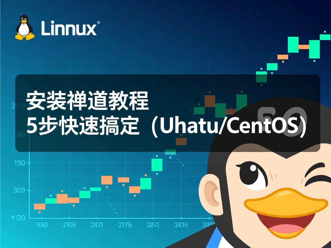 Linux安装禅道教程,5步快速搞定(Ubuntu/CentOS) 第1张 Linux安装禅道教程,5步快速搞定(Ubuntu/CentOS) 第1张
