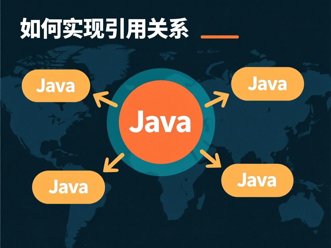 Java如何实现引用关系? 第3张 Java如何实现引用关系? 第3张