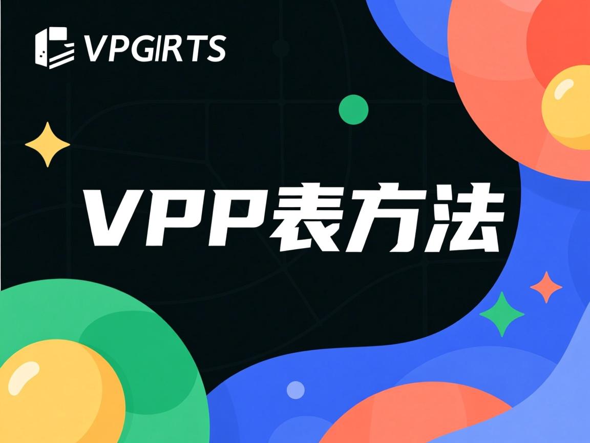 VFP建表方法 第1张 VFP建表方法 第1张