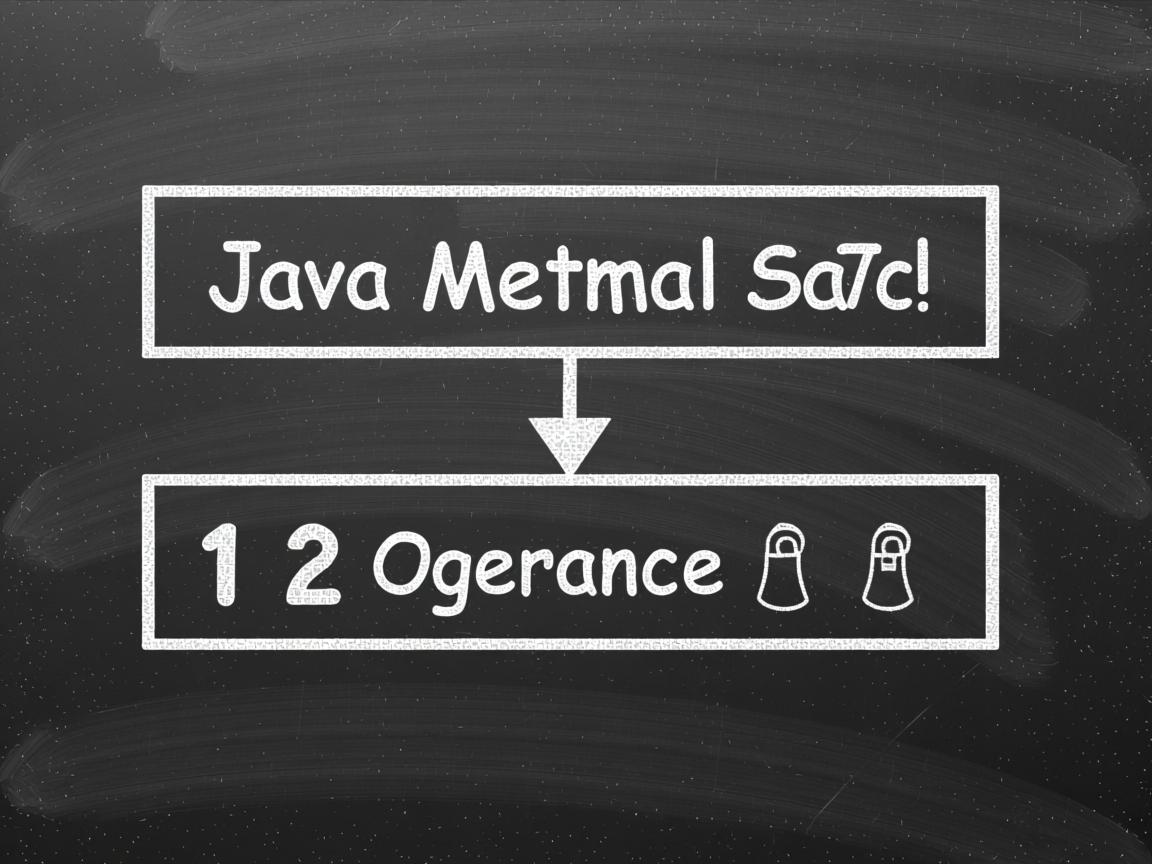 如何修改Java内存大小提升性能? 第1张 如何修改Java内存大小提升性能? 第1张