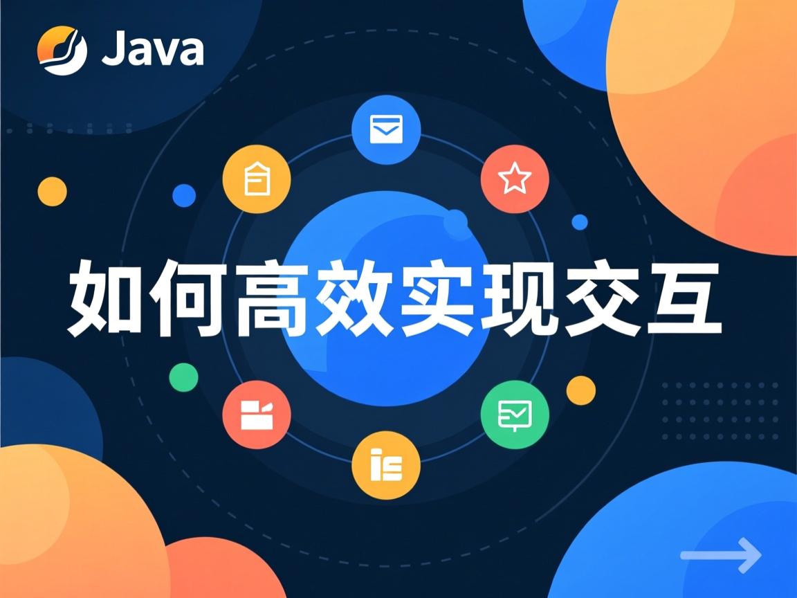 Java前后台如何高效实现交互？