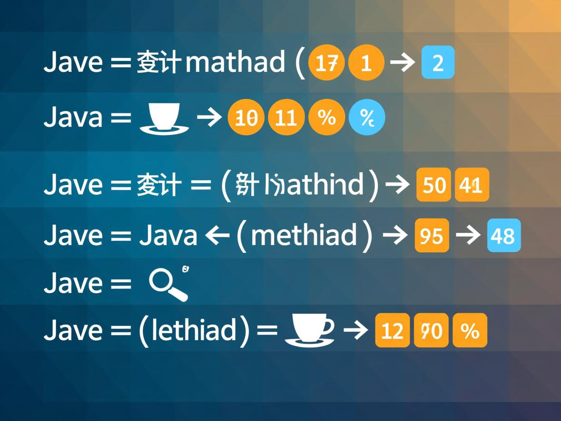 Java计数方法有哪些  第1张