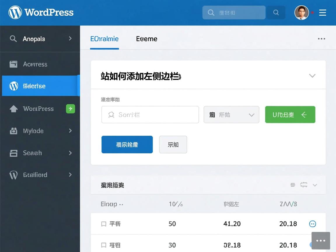 WordPress建站如何添加左侧边栏? 第1张 WordPress建站如何添加左侧边栏? 第1张