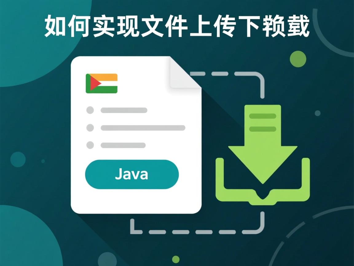 Java如何实现文件上传下载？  第2张