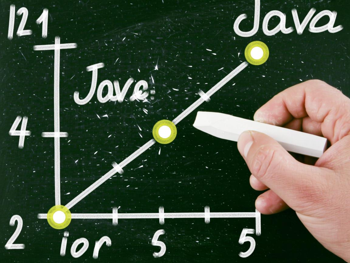 如何用Java绘制坐标点? 第2张 如何用Java绘制坐标点? 第2张