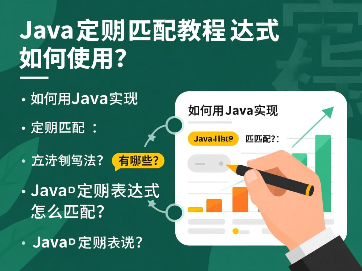 Java正则匹配教程是什么?,Java正则表达式如何使用?,如何用Java实现正则匹配?,Java正则匹配方法有哪些?,Java中如何用正则表达式?,Java正则表达式怎么匹配? 第3张 Java正则匹配教程是什么?,Java正则表达式如何使用?,如何用Java实现正则匹配?,Java正则匹配方法有哪些?,Java中如何用正则表达式?,Java正则表达式怎么匹配? 第3张