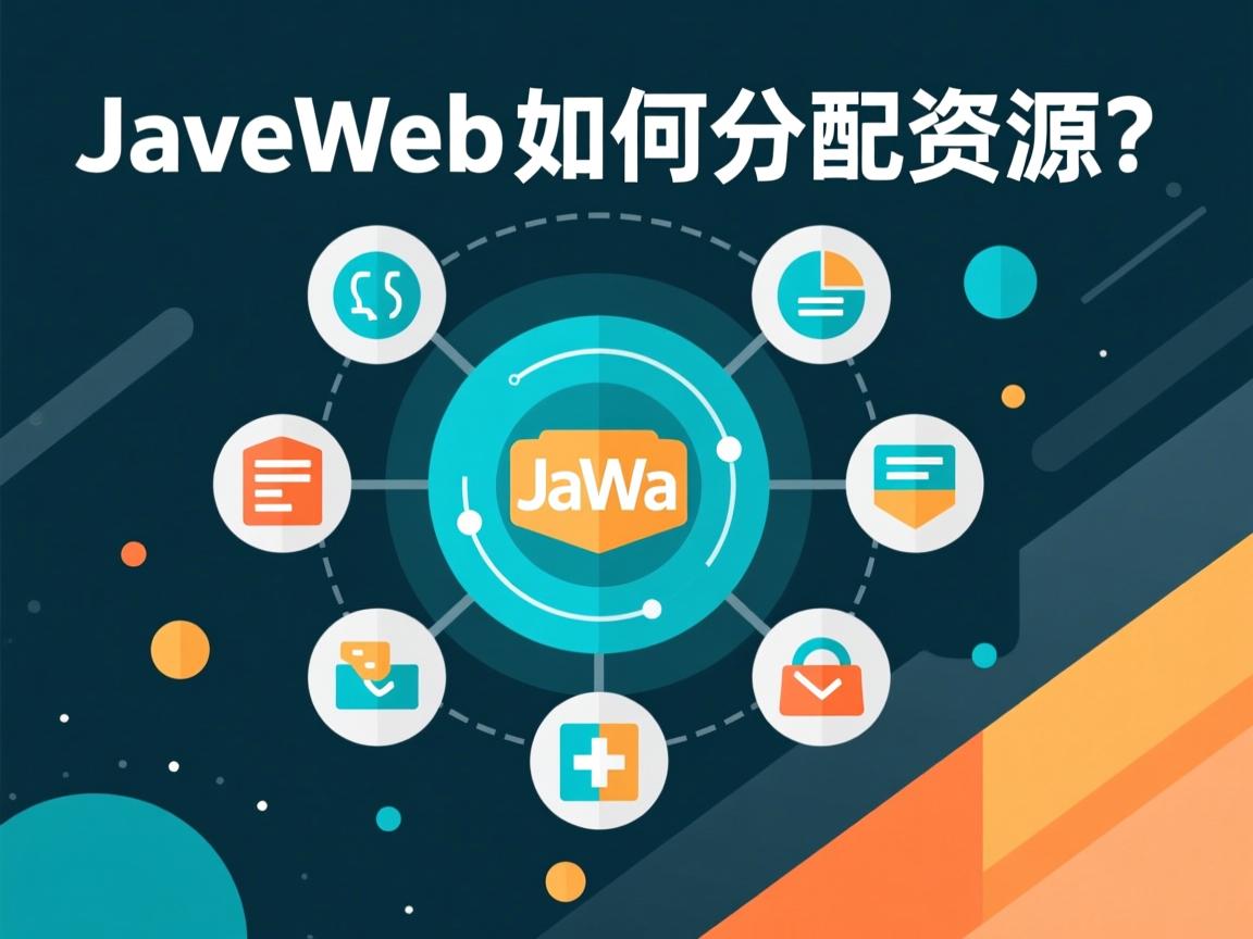 JavaWeb如何分配资源？  第3张