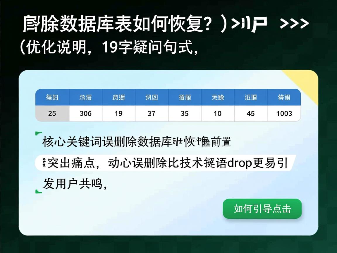 误删数据库表如何恢复?,(优化说明,19字疑问句式,核心关键词误删数据库表+恢复前置突出痛点,动词误删比技术术语drop更易引发用户共鸣,如何引导点击) 第1张 误删数据库表如何恢复?,(优化说明,19字疑问句式,核心关键词误删数据库表+恢复前置突出痛点,动词误删比技术术语drop更易引发用户共鸣,如何引导点击) 第1张