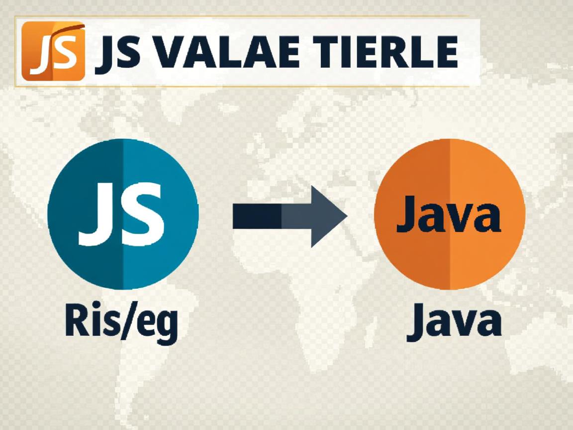 如何将JS变量传递给Java? 第1张 如何将JS变量传递给Java? 第1张