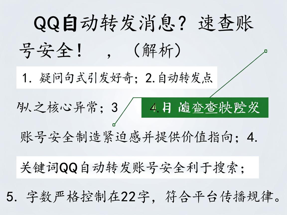 QQ自动转发消息?速查账号安全!,(解析,1. 疑问句式引发好奇;2. 自动转发点明核心异常;3. 速查账号安全制造紧迫感并提供价值指向;4. 关键词QQ自动转发账号安全利于搜索;5. 字数严格控制在22字,符合平台传播规律。) 第3张 QQ自动转发消息?速查账号安全!,(解析,1. 疑问句式引发好奇;2. 自动转发点明核心异常;3. 速查账号安全制造紧迫感并提供价值指向;4. 关键词QQ自动转发账号安全利于搜索;5. 字数严格控制在22字,符合平台传播规律。) 第3张