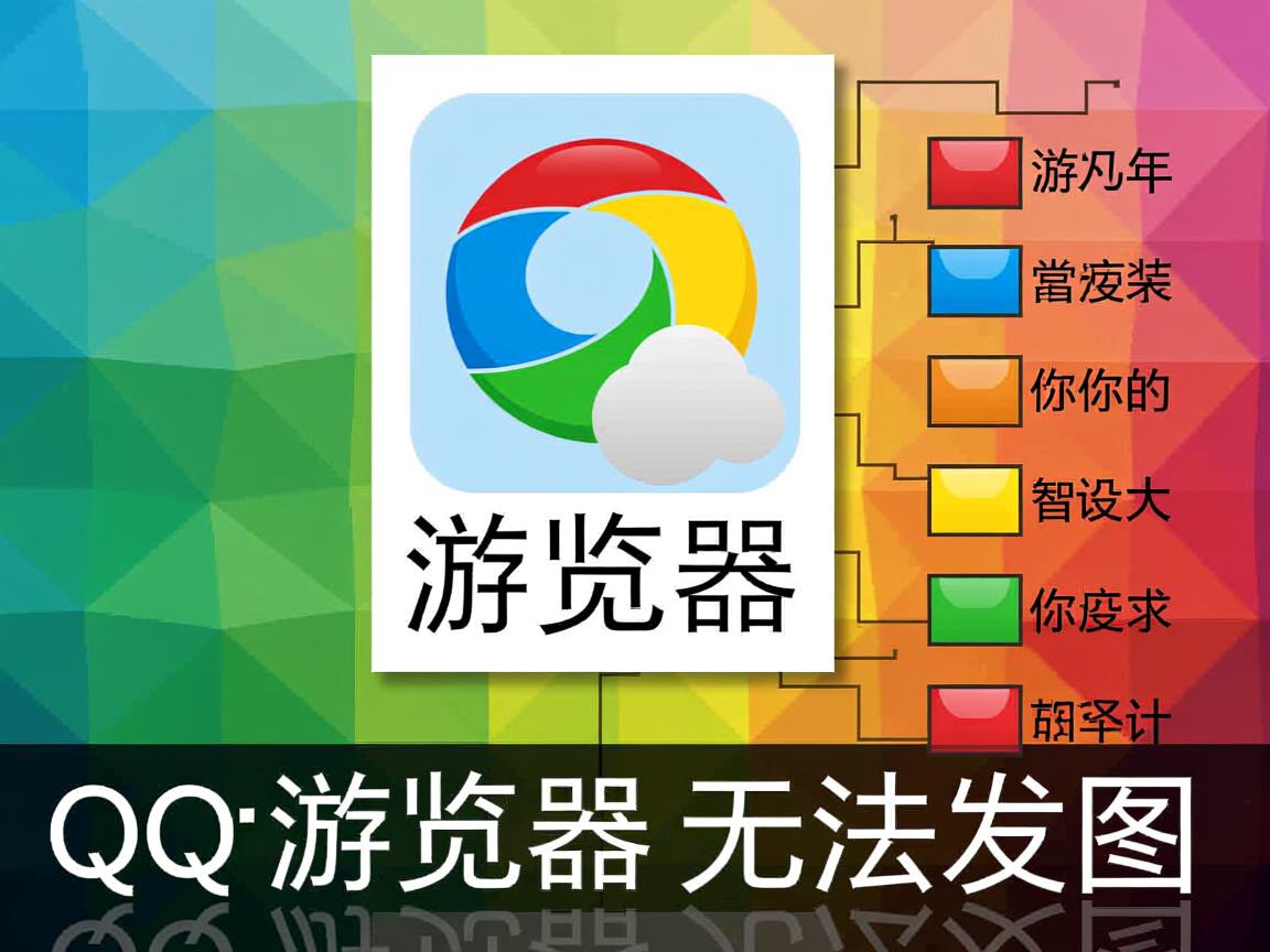 QQ浏览器突然无法发图？  第3张