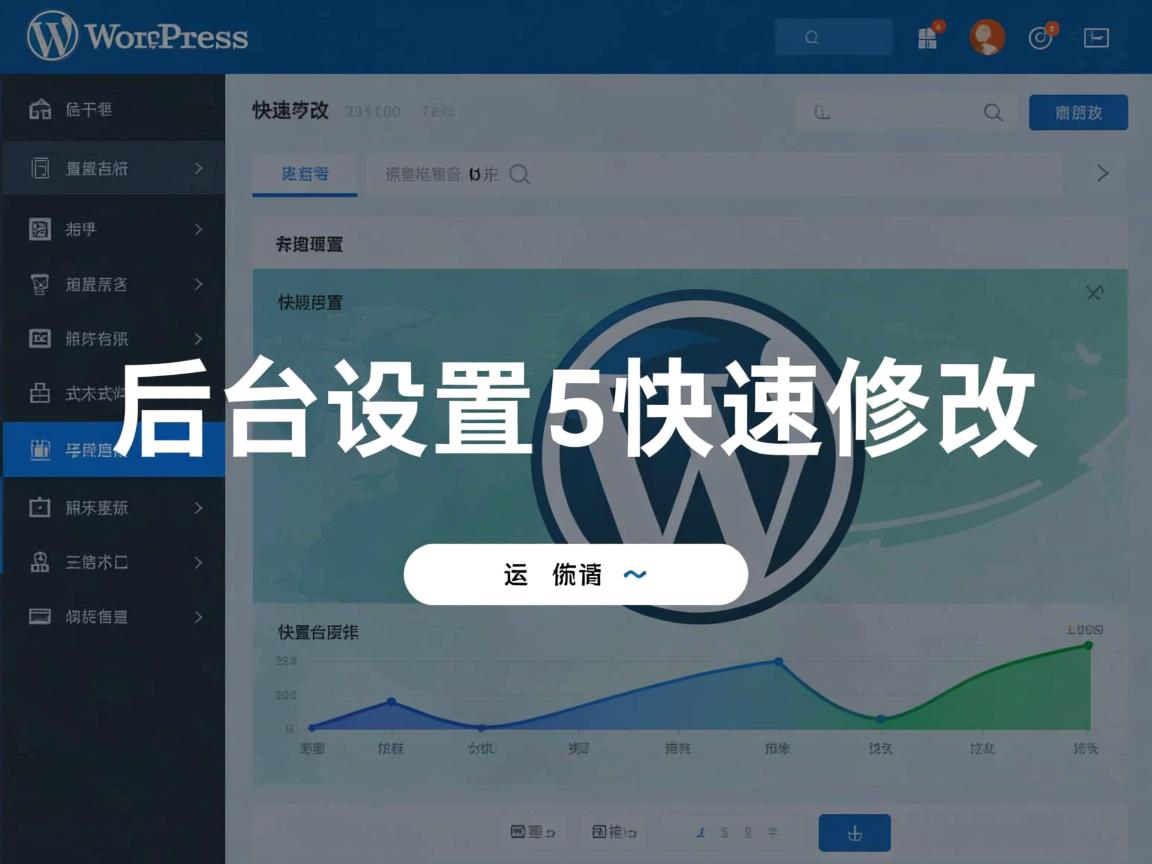 WordPress后台设置如何快速修改? 第2张 WordPress后台设置如何快速修改? 第2张