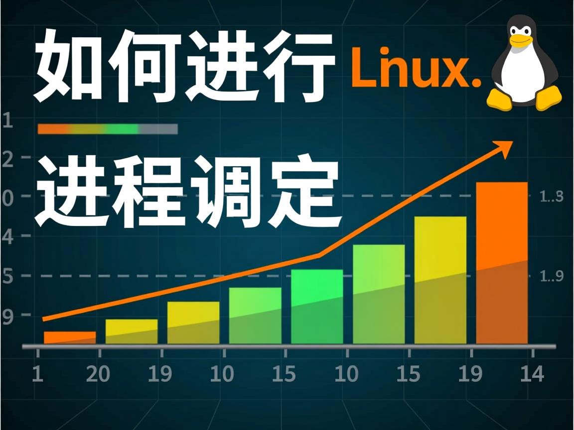 linux下如何进行进程调度