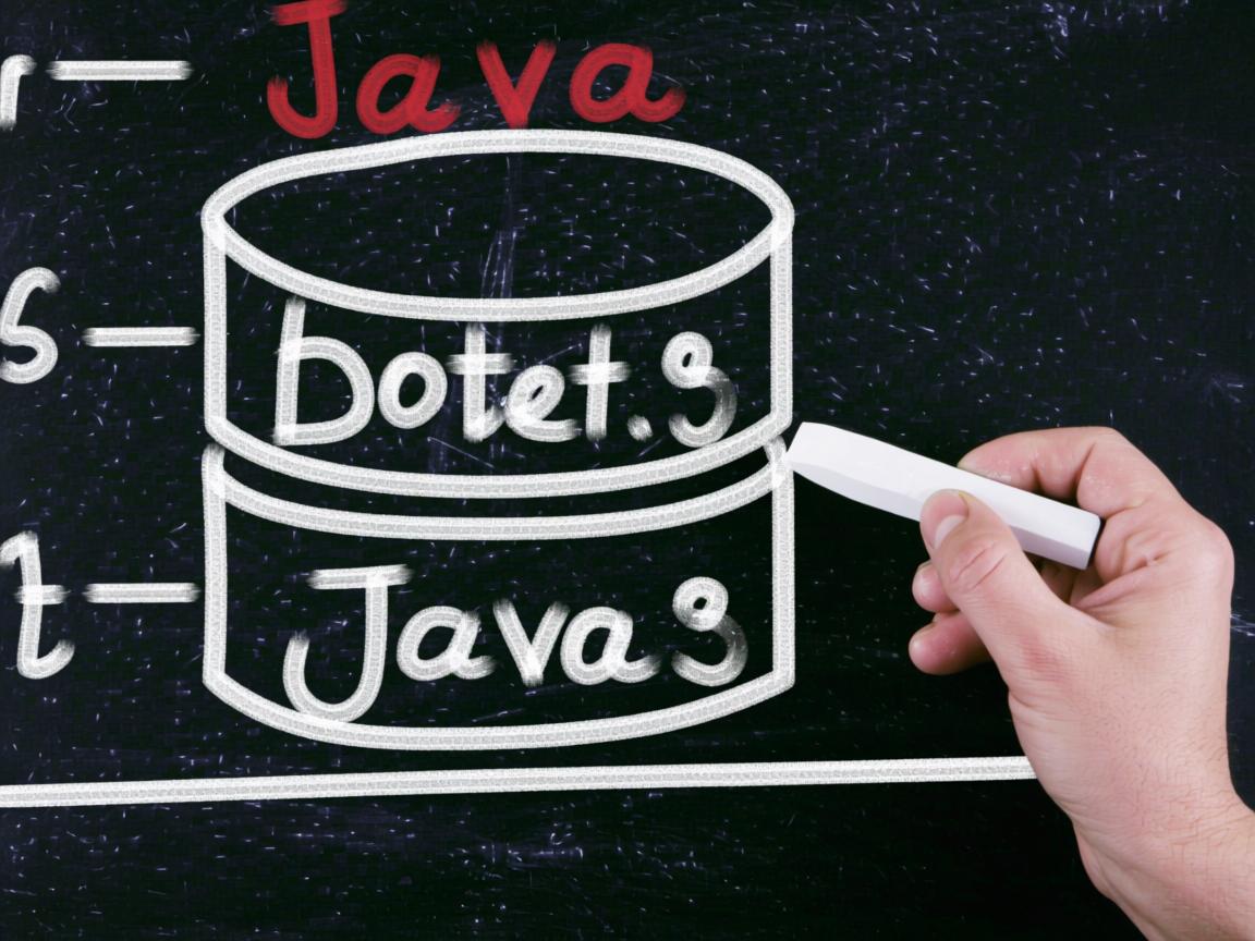 数据库中符号在java怎么写 第3张 数据库中符号在java怎么写 第3张