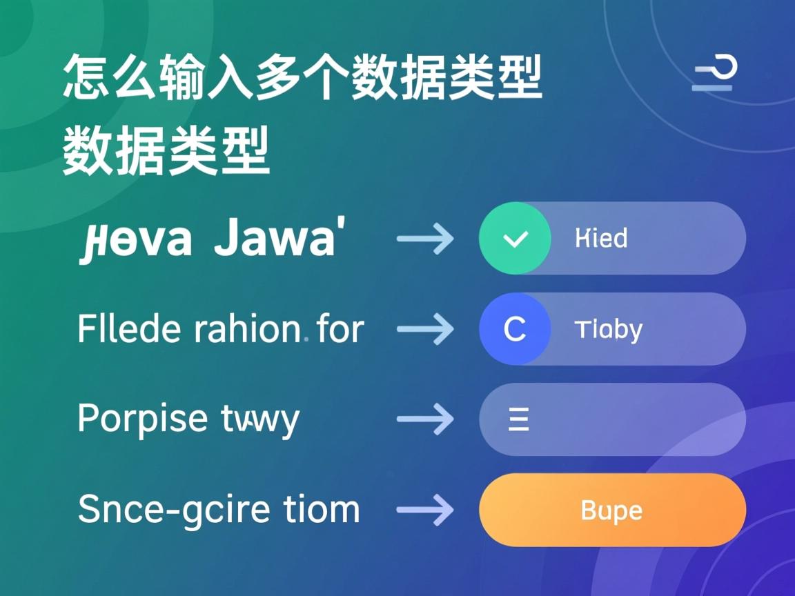 java怎么输入多个数据类型 第1张 java怎么输入多个数据类型 第1张
