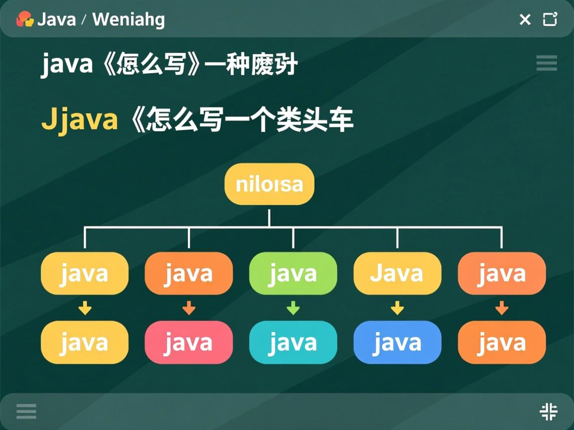 java怎么写一个类数组 第1张 java怎么写一个类数组 第1张