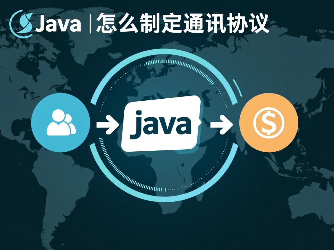 java怎么制定通讯协议  第3张