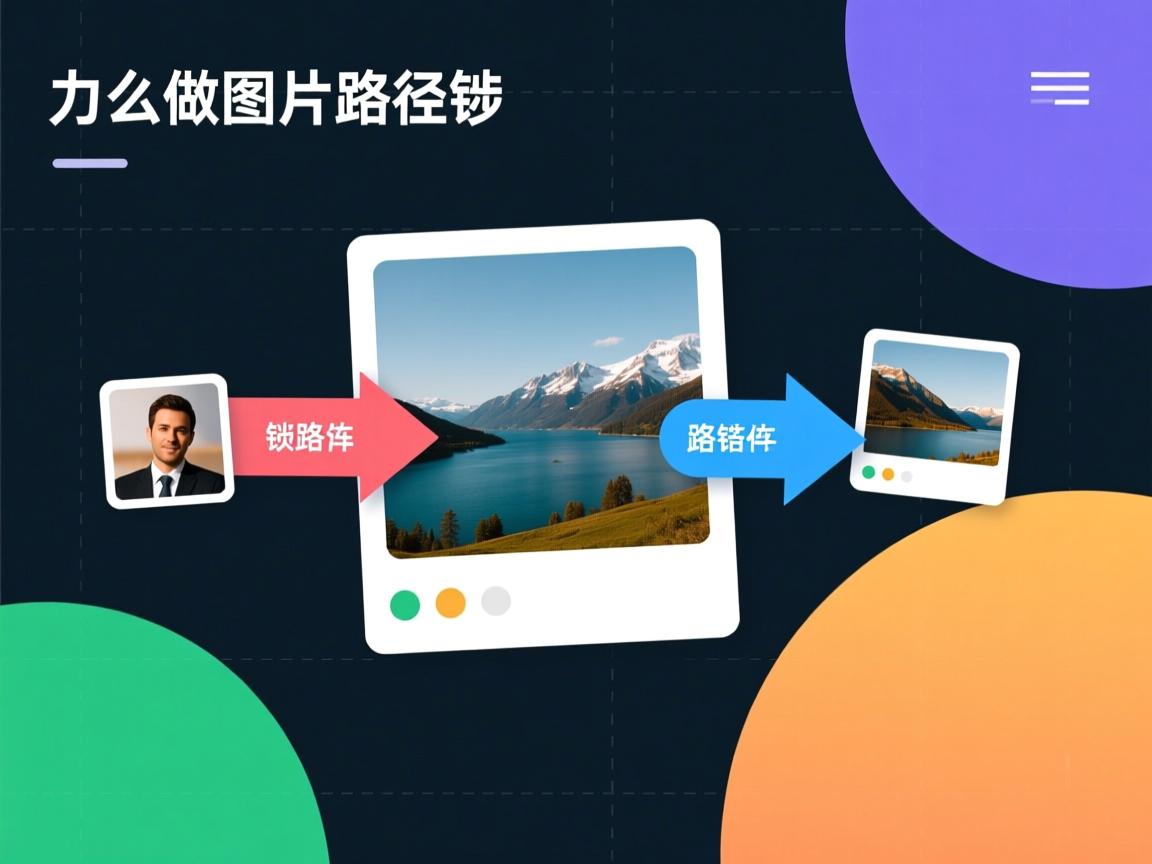 java 怎么做图片路径映射