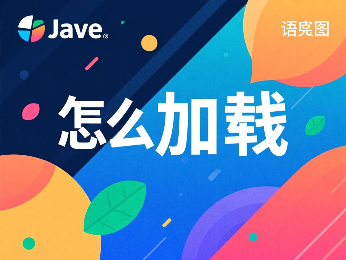 java怎么加背景图