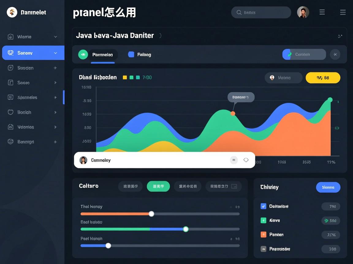 java jpanel怎么用  第3张