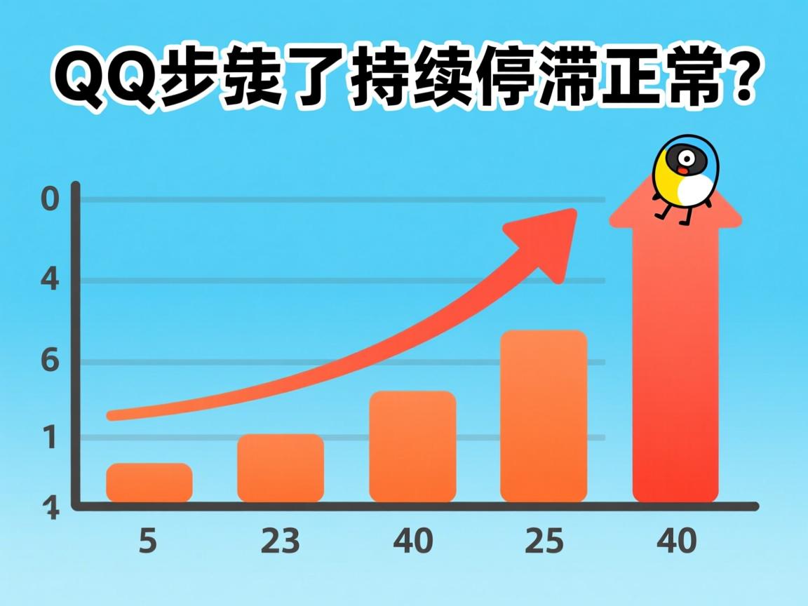 QQ步数为何持续停滞不前，无法正常增加？  第1张