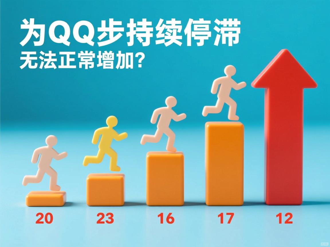 QQ步数为何持续停滞不前，无法正常增加？  第3张