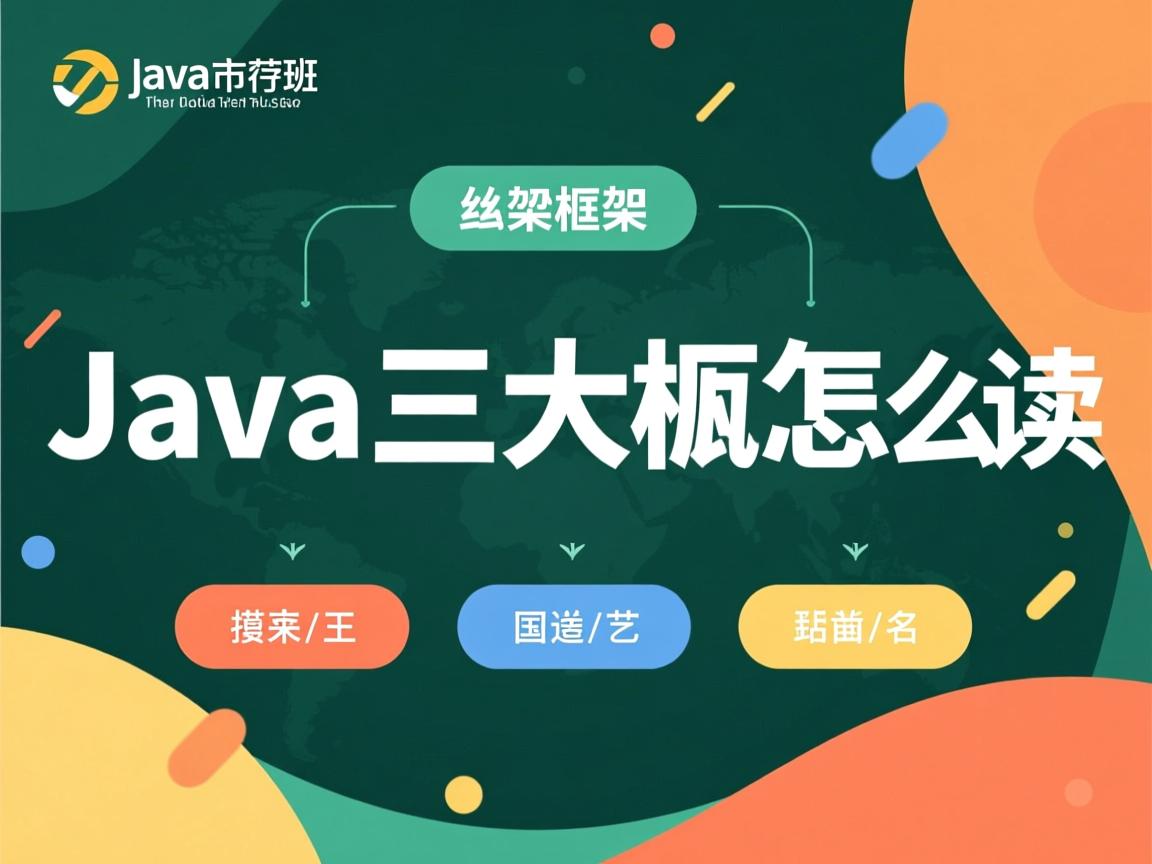 java三大框架怎么读  第2张
