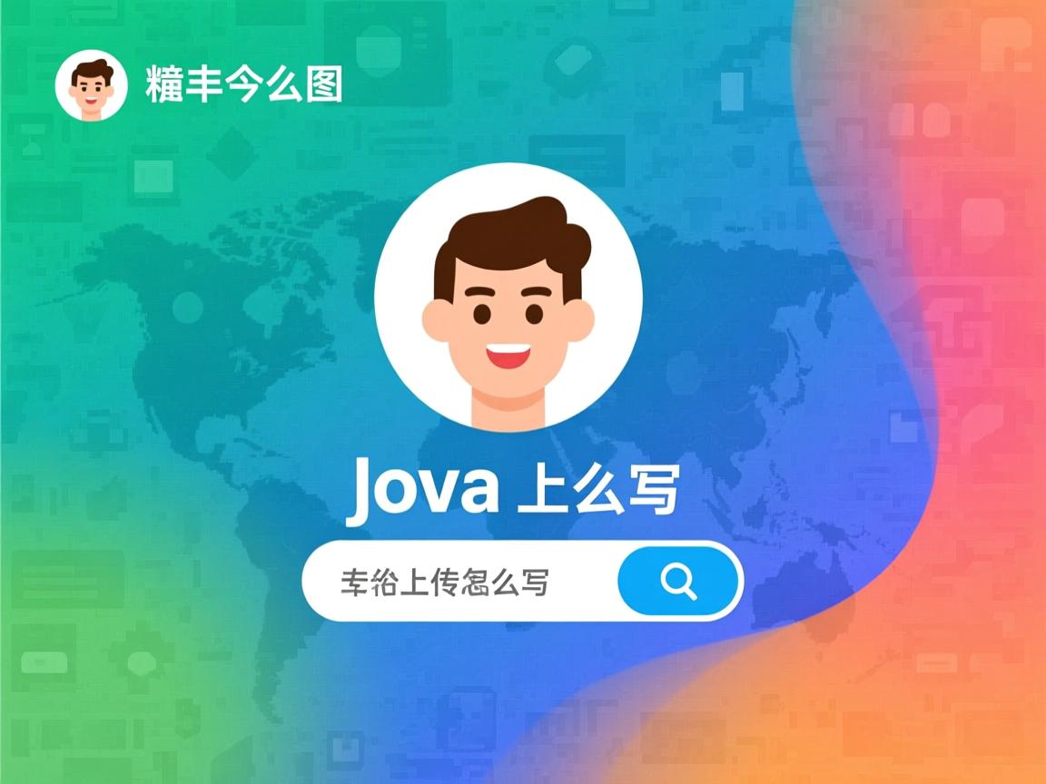 java头像上传怎么写