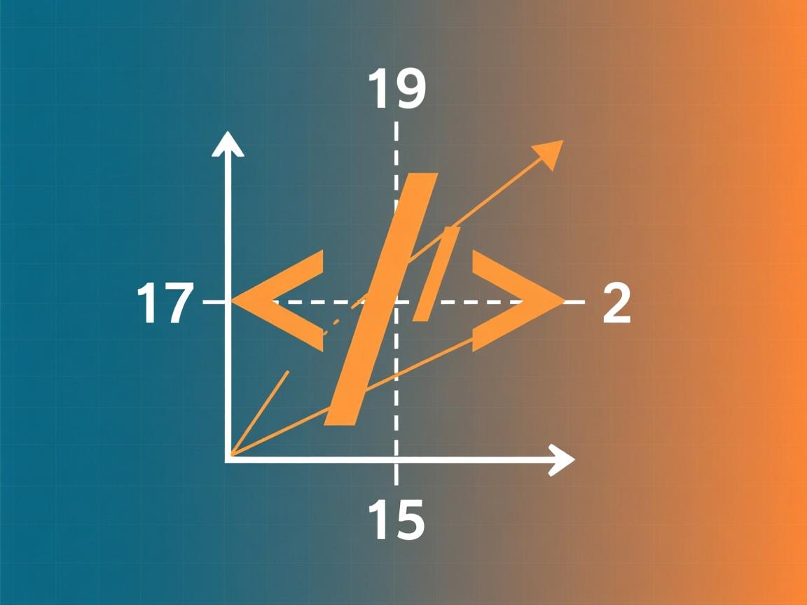 html中如何绘制坐标系  第3张