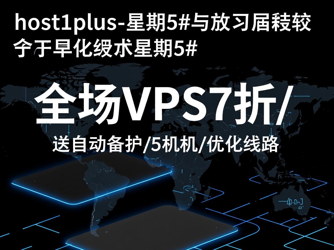 #黑色星期5#：host1plus-全场VPS7折/送自动备份/5机房/优化线路  第3张