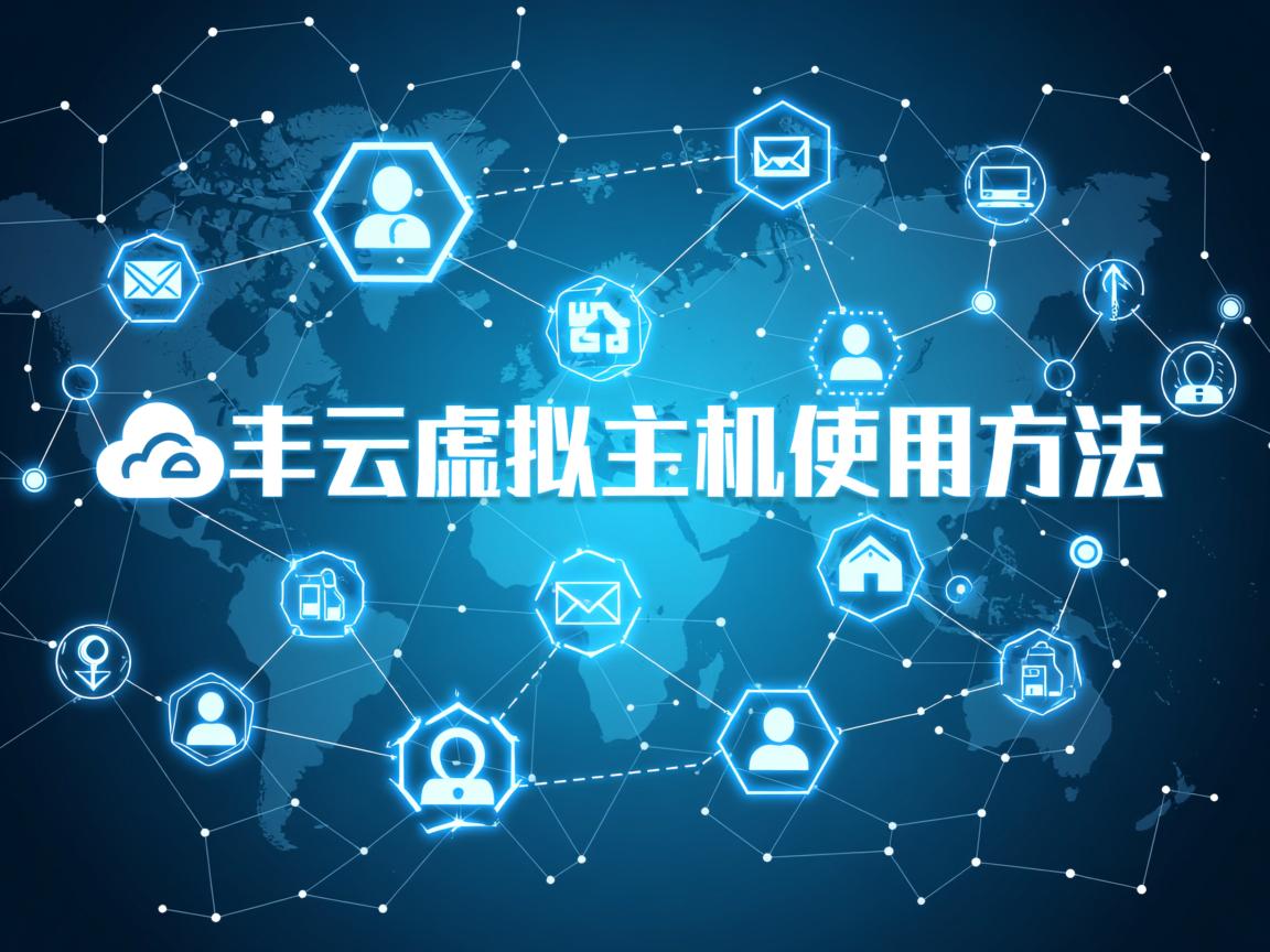 三丰云虚拟主机使用方法  第1张