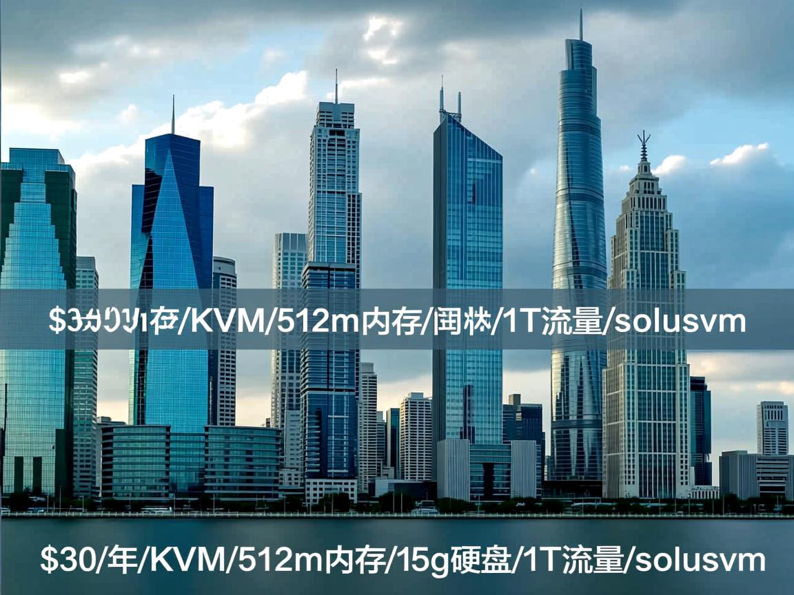 hostodo-$30/年/KVM/512m内存/15g硬盘/1T流量/solusvm