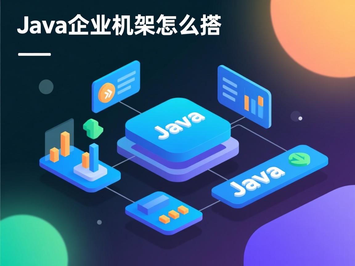 java企业框架要怎么搭 第3张 java企业框架要怎么搭 第3张