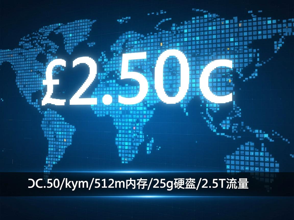 openitc-£2.50/kvm/512m内存/25g硬盘/2.5T流量