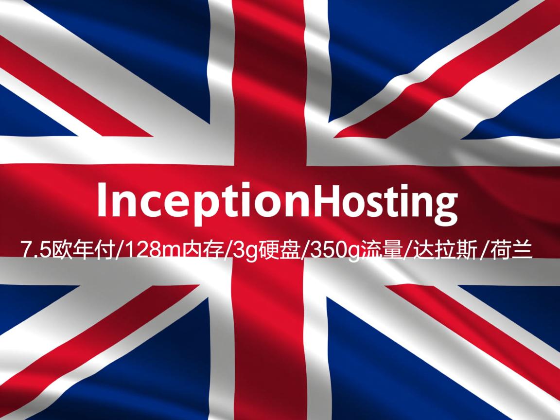 inceptionhosting-7.5欧年付/128m内存/3g硬盘/350g流量/达拉斯/荷兰/英国 第3张 inceptionhosting-7.5欧年付/128m内存/3g硬盘/350g流量/达拉斯/荷兰/英国 第3张