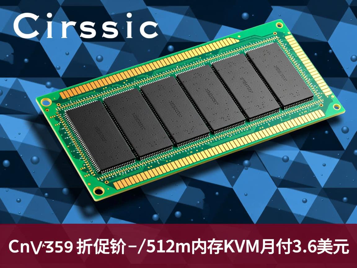 Cirssic-VPS9折促销/512m内存KVM月付3.6美元 第3张 Cirssic-VPS9折促销/512m内存KVM月付3.6美元 第3张