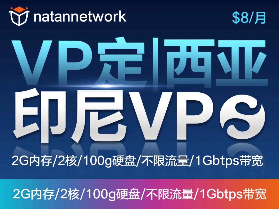 natanetwork：印度尼西亚VPS(印尼VPS)，$8/月，2G内存/2核/100g硬盘/不限流量/1Gbps带宽
