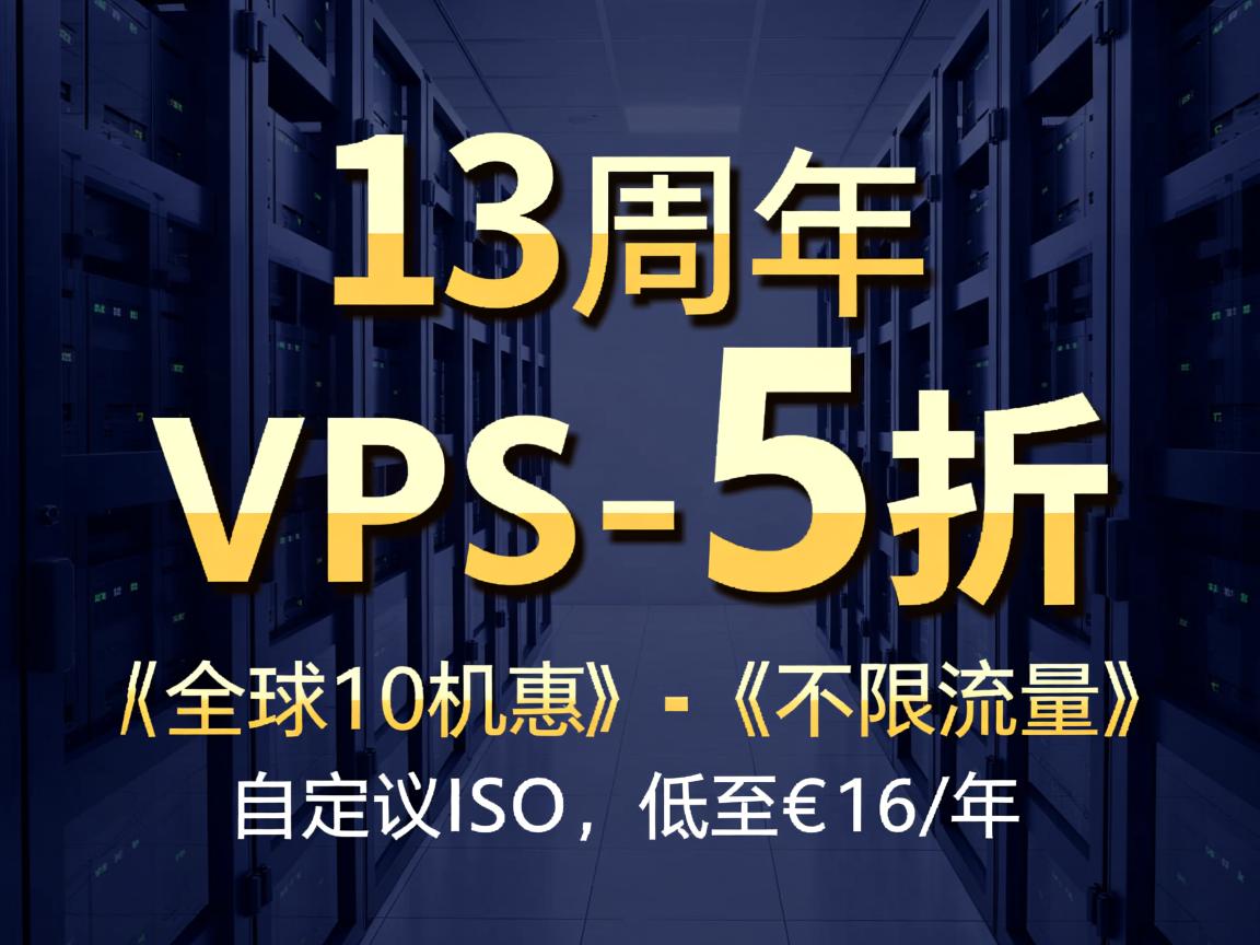 friendhosting：13周年，VPS-5折优惠，全球10机房，不限流量，自定义ISO，低至€16/年  第3张