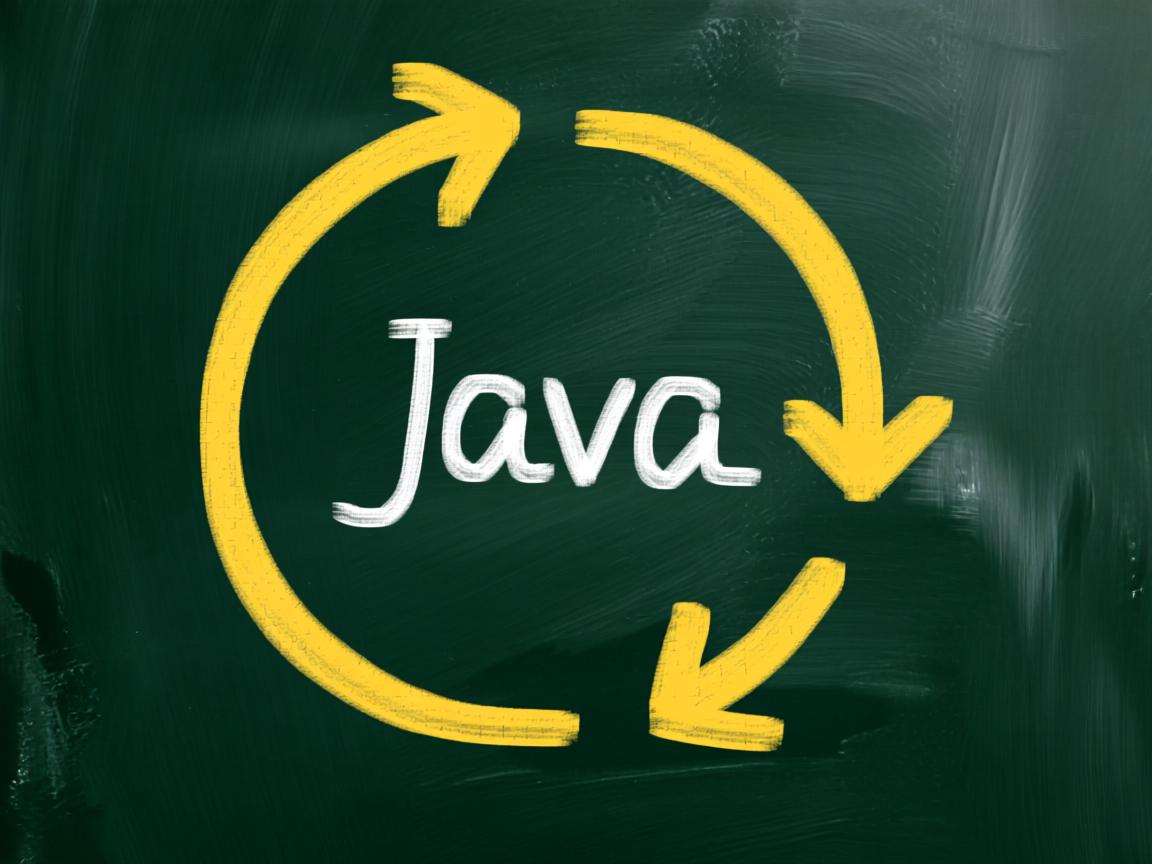 java怎么在循环中跳转 第3张 java怎么在循环中跳转 第3张