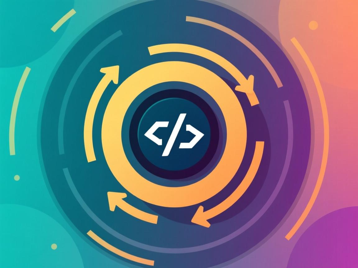 html如何设置旋转中心