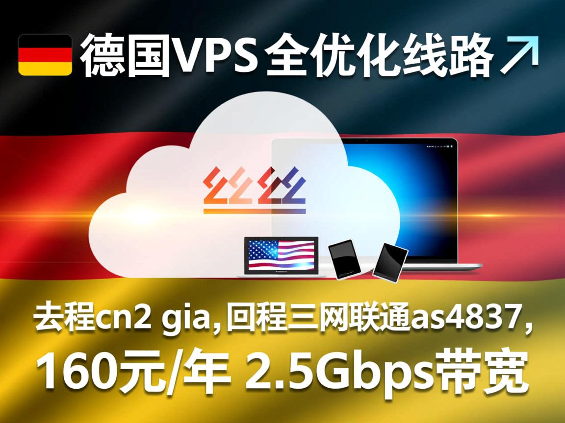 白色云：德国VPS，全优化线路，去程cn2 gia，回程三网联通as4837，160元/年，2.5Gbps带宽