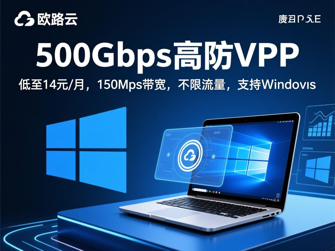 欧路云:500Gbps高防VPS,低至14元/月,150Mbps带宽,不限流量,支持Windows 第3张 欧路云:500Gbps高防VPS,低至14元/月,150Mbps带宽,不限流量,支持Windows 第3张