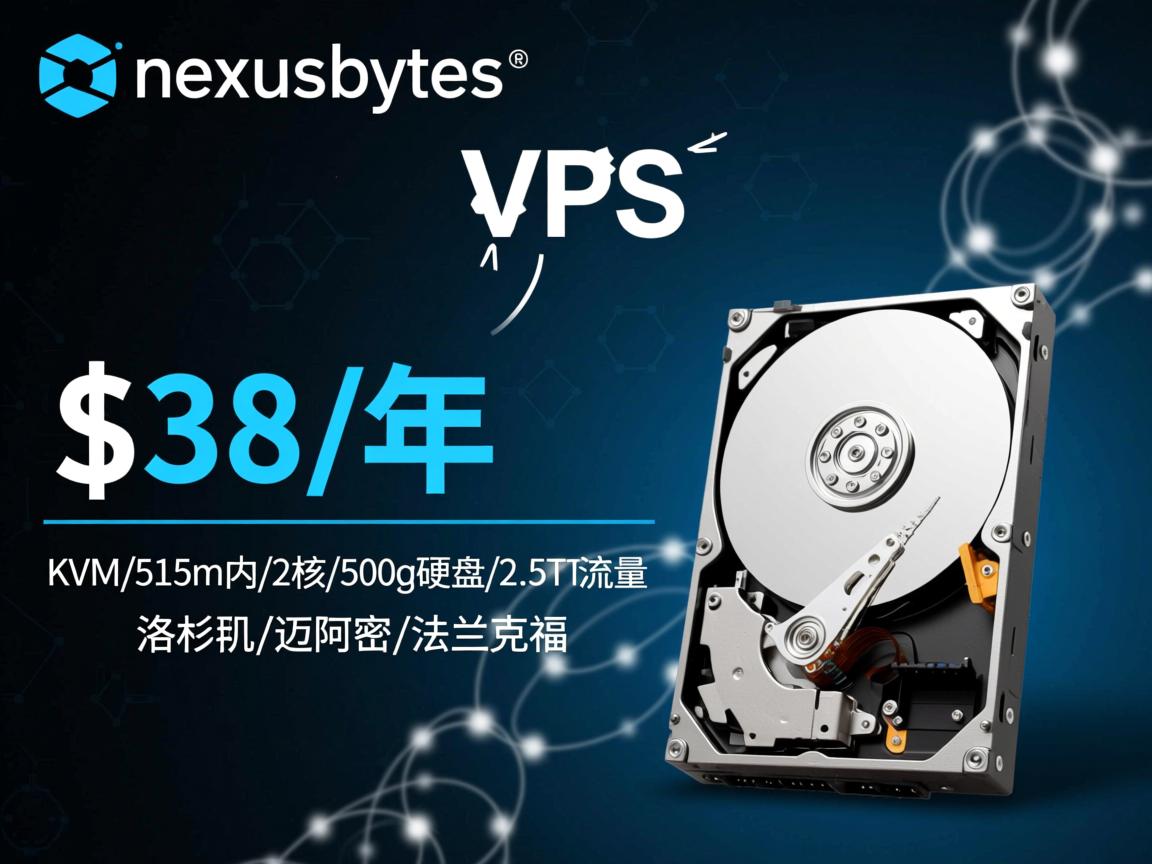 nexusbytes:大硬盘VPS,$38/年,KVM/512m内存/2核/500g硬盘/2.5T流量,洛杉矶\迈阿密\法兰克福 第3张 nexusbytes:大硬盘VPS,$38/年,KVM/512m内存/2核/500g硬盘/2.5T流量,洛杉矶\迈阿密\法兰克福 第3张