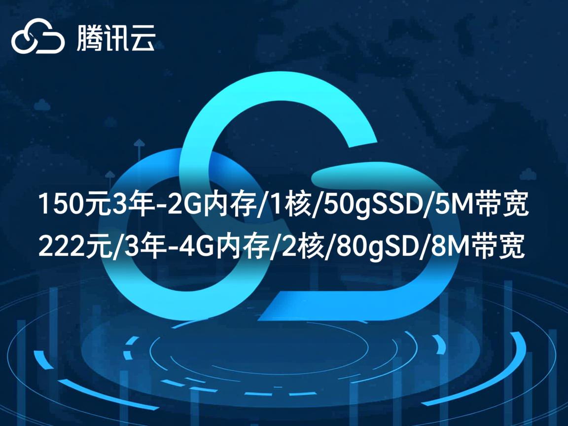 腾讯云：150元/3年-2G内存/1核/50gSSD/5M带宽，222元/3年-4G内存/2核/80gSSD/8M带宽