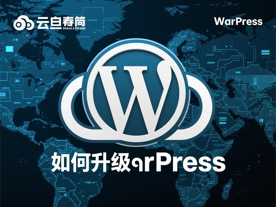 阿里云如何升级WordPress? 第2张 阿里云如何升级WordPress? 第2张