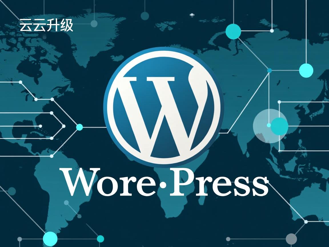 阿里云如何升级WordPress? 第3张 阿里云如何升级WordPress? 第3张