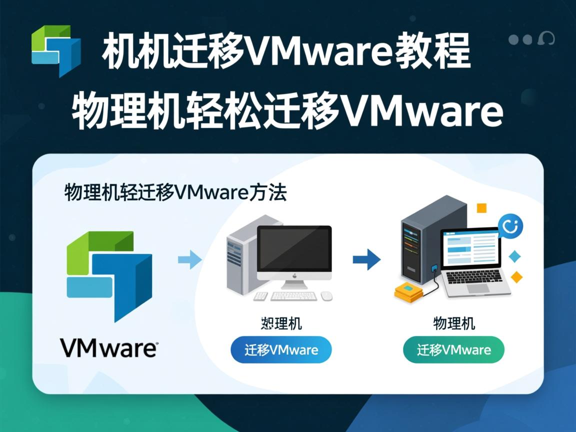 物理机迁移VMware教程,物理机迁移VMware步骤,物理机迁移VMware方法,物理机迁移VMware指南,物理机轻松迁移VMware 第2张 物理机迁移VMware教程,物理机迁移VMware步骤,物理机迁移VMware方法,物理机迁移VMware指南,物理机轻松迁移VMware 第2张